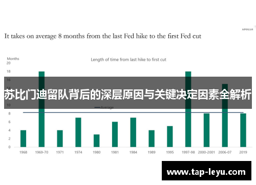 苏比门迪留队背后的深层原因与关键决定因素全解析 苏比门迪留队背后的深层原因与关键决定因素全解析