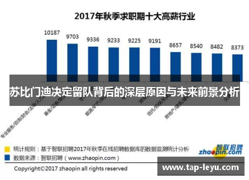 苏比门迪决定留队背后的深层原因与未来前景分析 苏比门迪决定留队背后的深层原因与未来前景分析