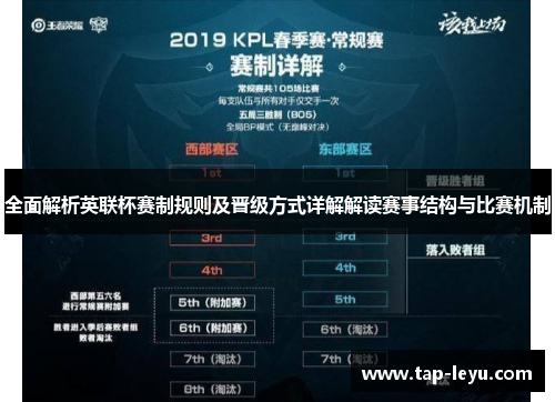 全面解析英联杯赛制规则及晋级方式详解解读赛事结构与比赛机制