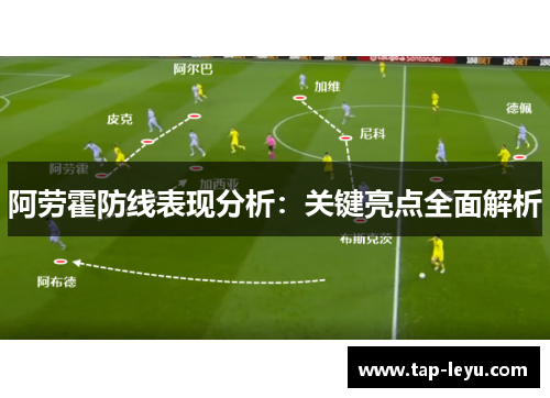 阿劳霍防线表现分析:关键亮点全面解析 阿劳霍防线表现分析:关键亮点全面解析