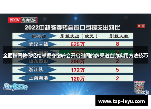 全面指南教你轻松掌握冬窗转会开启时间的多渠道查询实用方法技巧