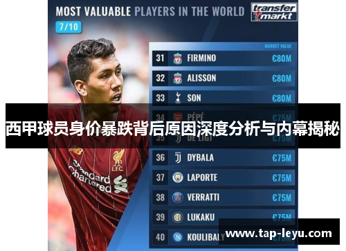 西甲球员身价暴跌背后原因深度分析与内幕揭秘