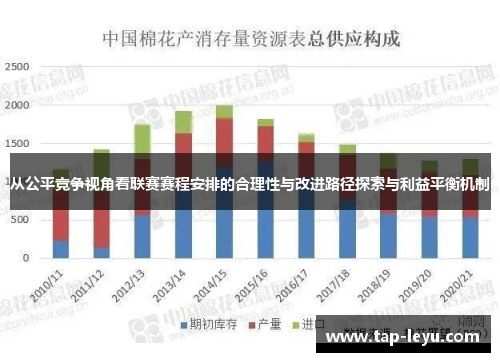 从公平竞争视角看联赛赛程安排的合理性与改进路径探索与利益平衡机制 从公平竞争视角看联赛赛程安排的合理性与改进路径探索与利益平衡机制
