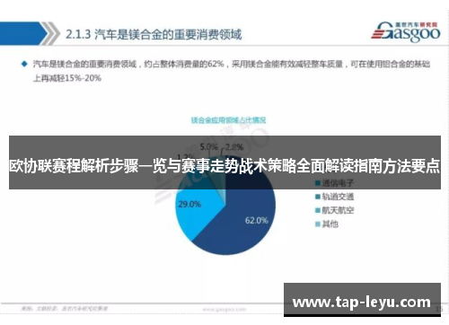欧协联赛程解析步骤一览与赛事走势战术策略全面解读指南方法要点