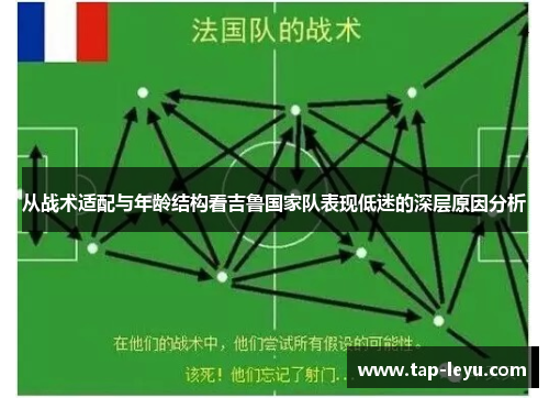 从战术适配与年龄结构看吉鲁国家队表现低迷的深层原因分析 从战术适配与年龄结构看吉鲁国家队表现低迷的深层原因分析