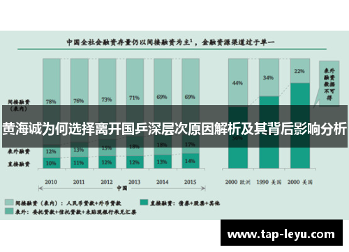黄海诚为何选择离开国乒深层次原因解析及其背后影响分析